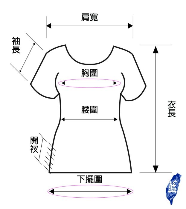 選擇尺寸