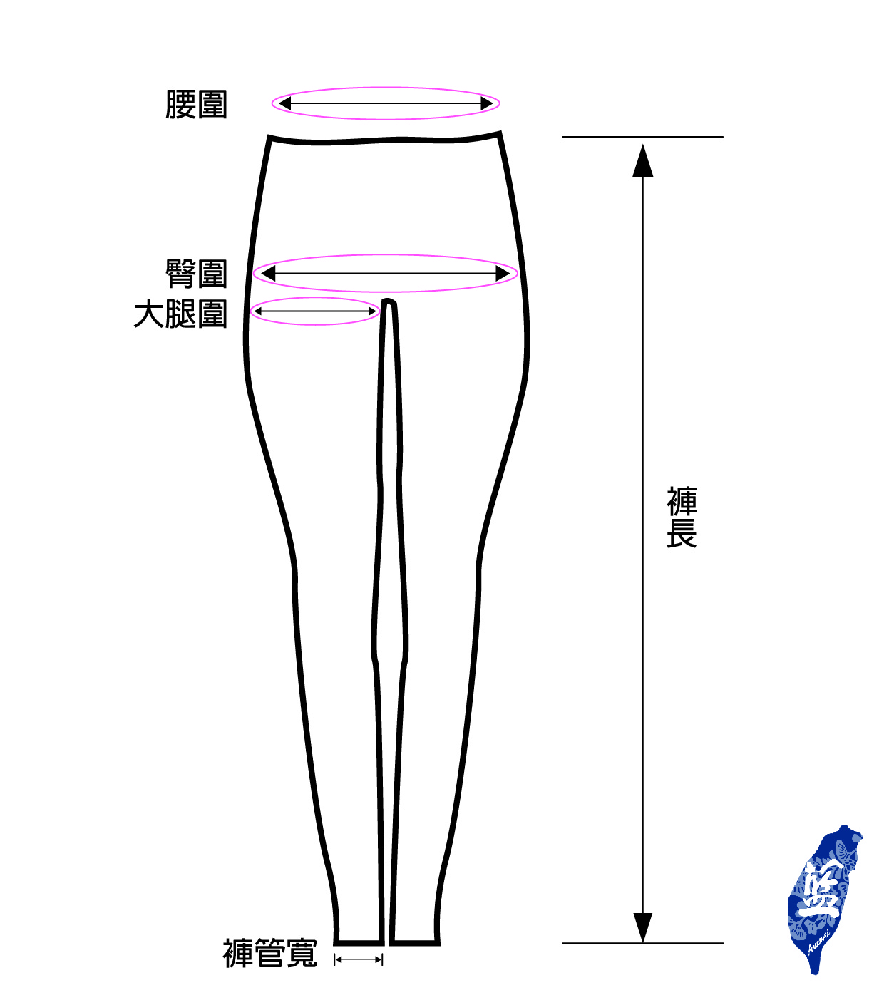 選擇尺寸